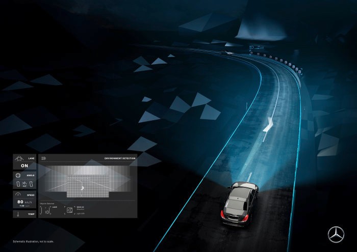 Футуристические фары-проекторы можно будет включить в комплектацию при заказе автомобиля Mercedes-Maybach S-Class